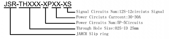 穴のスリップ リングを通って12.7mm、500RPM 12Aのスリップ リング回転式コネクター